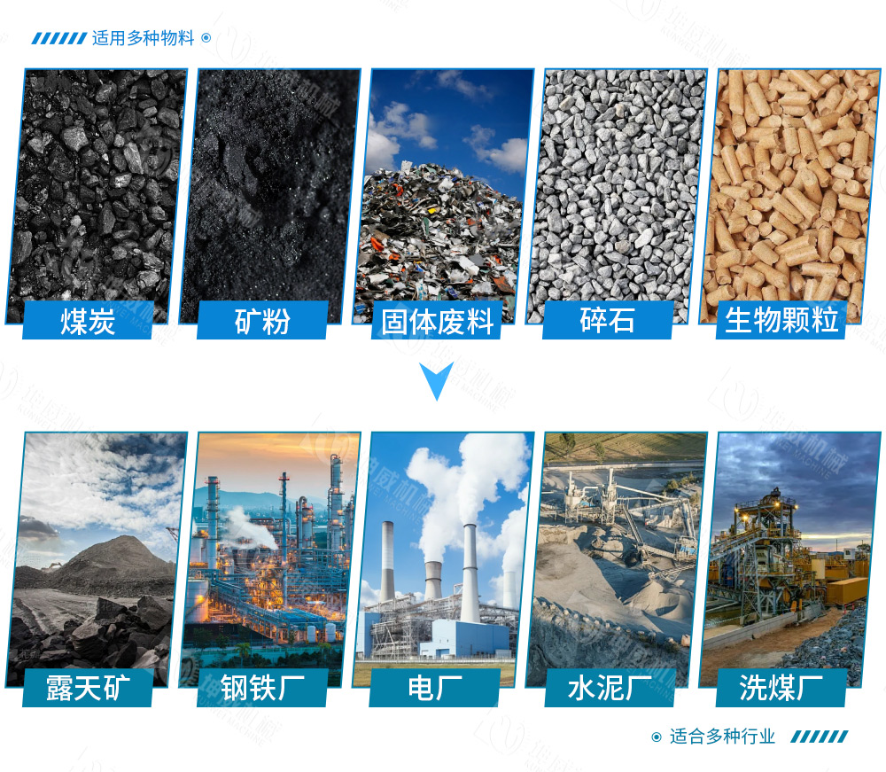 DTII帶式輸送機(jī)適用范圍 DTII帶式輸送機(jī)適用范圍