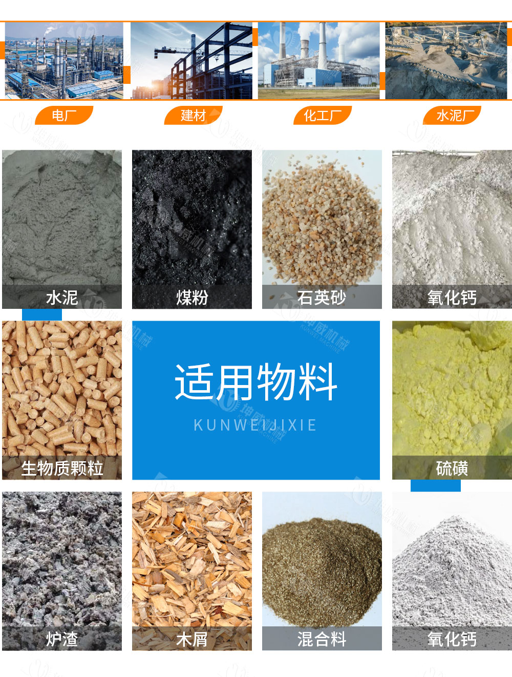 槽式螺旋輸送機(jī)適用范圍